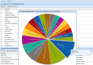 Polyglobe Screenshot 01-1