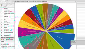 Polyglobe_PIE_Screenshot_3-2