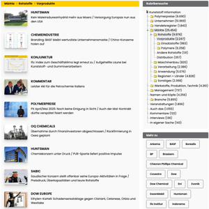 Übersicht Nachrtichten Vorprodukte 2