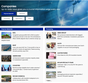PIE News - Companies