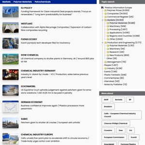 News Overview 2